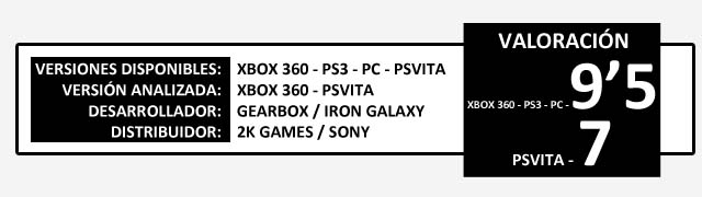 Valoracion Borderlandsl doble