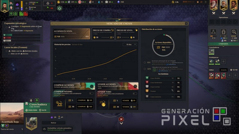 Análisis de Dune: Spice Wars