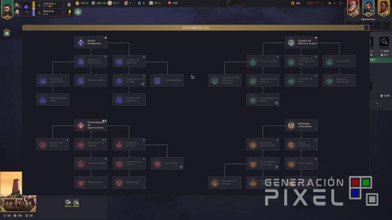 Análisis de Dune: Spice Wars