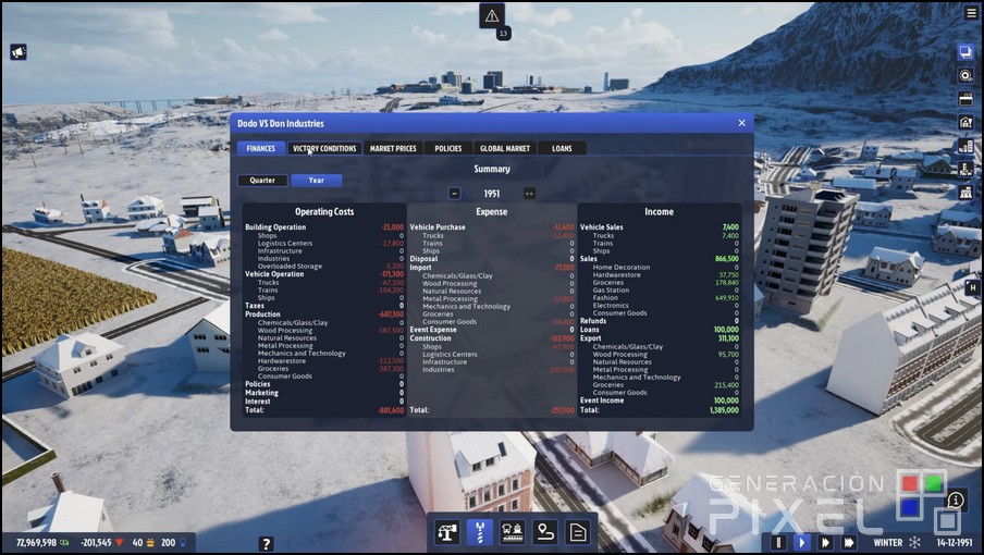 Avance de Industry Giant 4.0