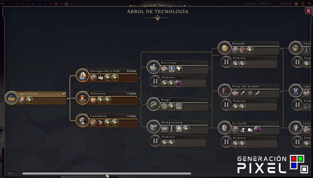 Análisis de Civilization VII