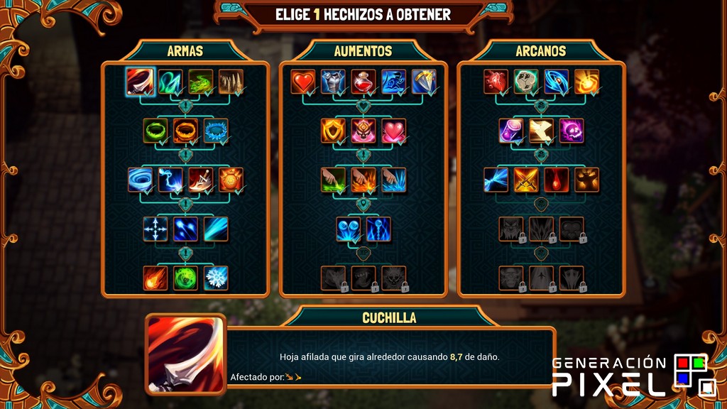 Análisis de Wildkeepers Rising