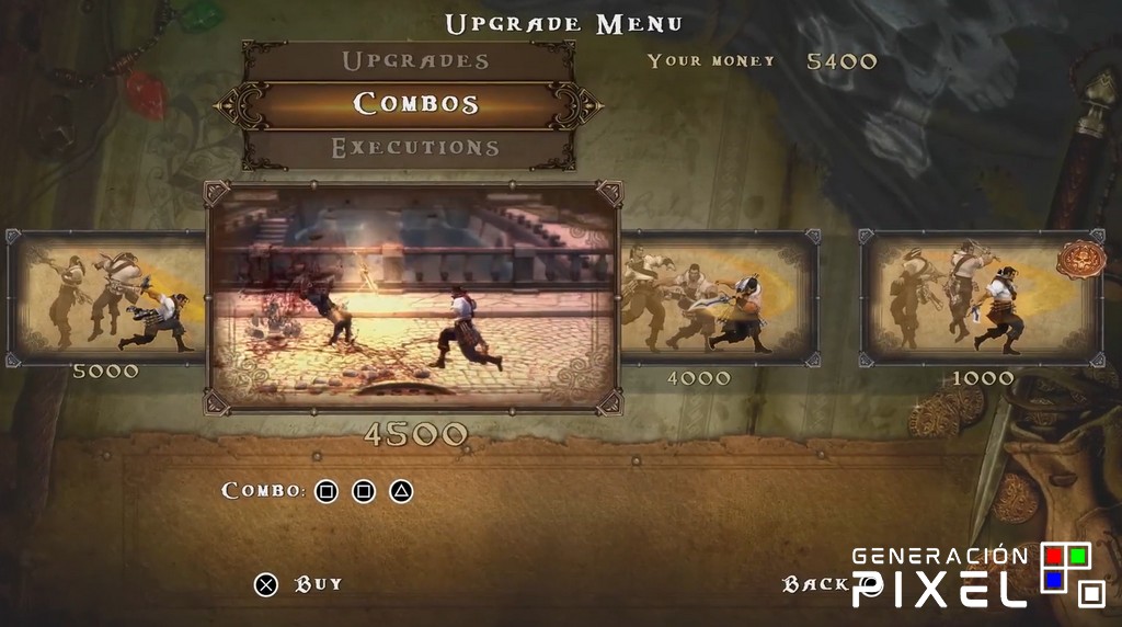 Análisis de Captain Blood