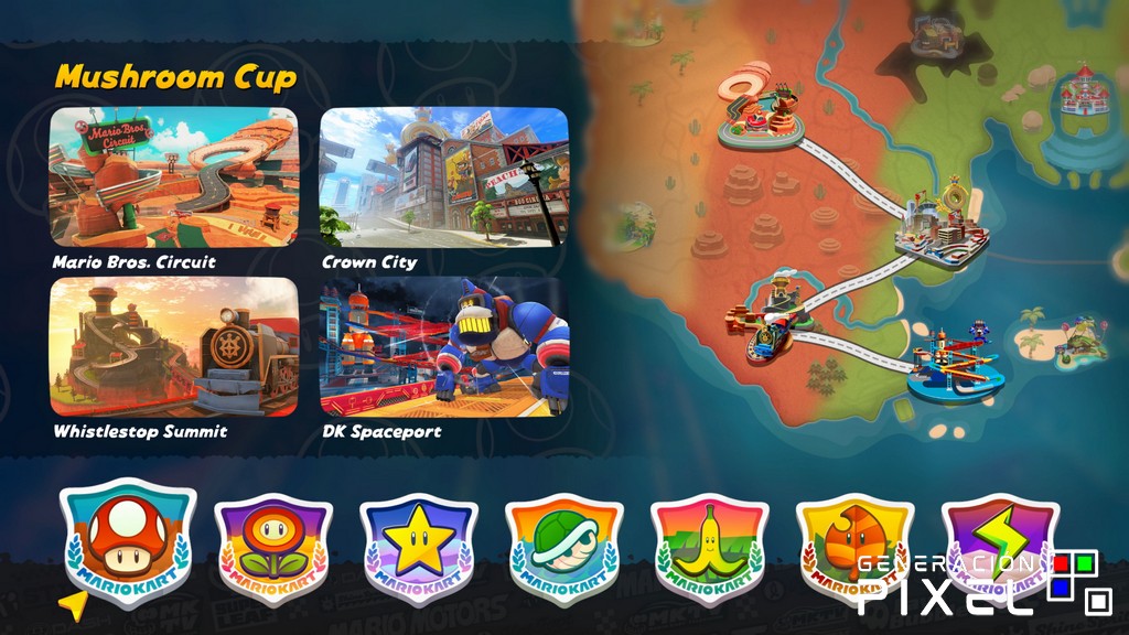 Análisis de Mario Kart World