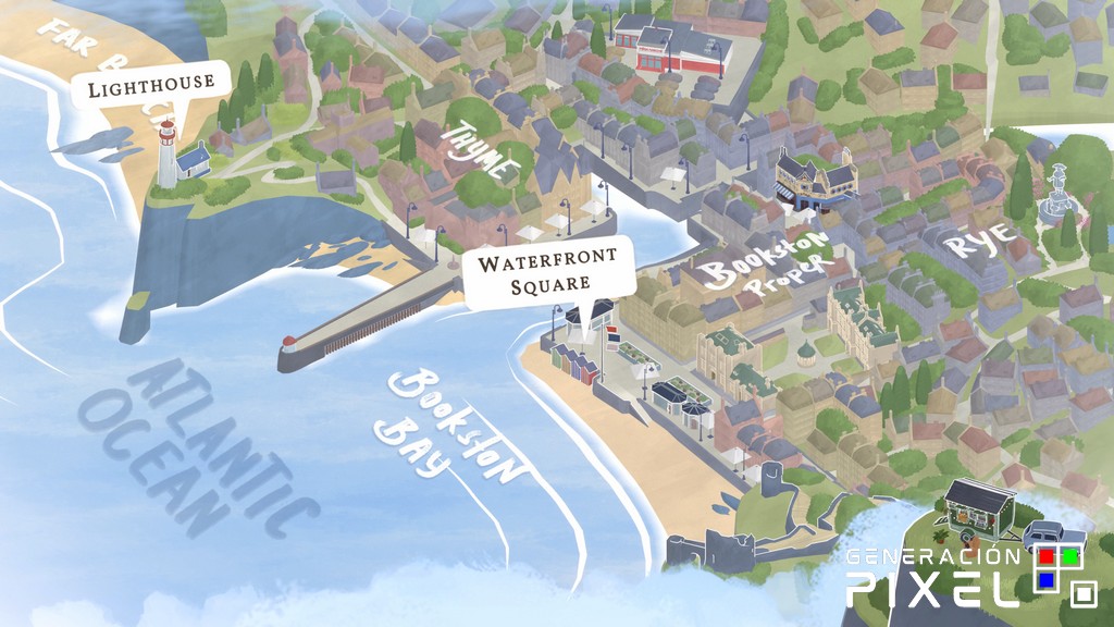 Análisis de Tiny Bookshop