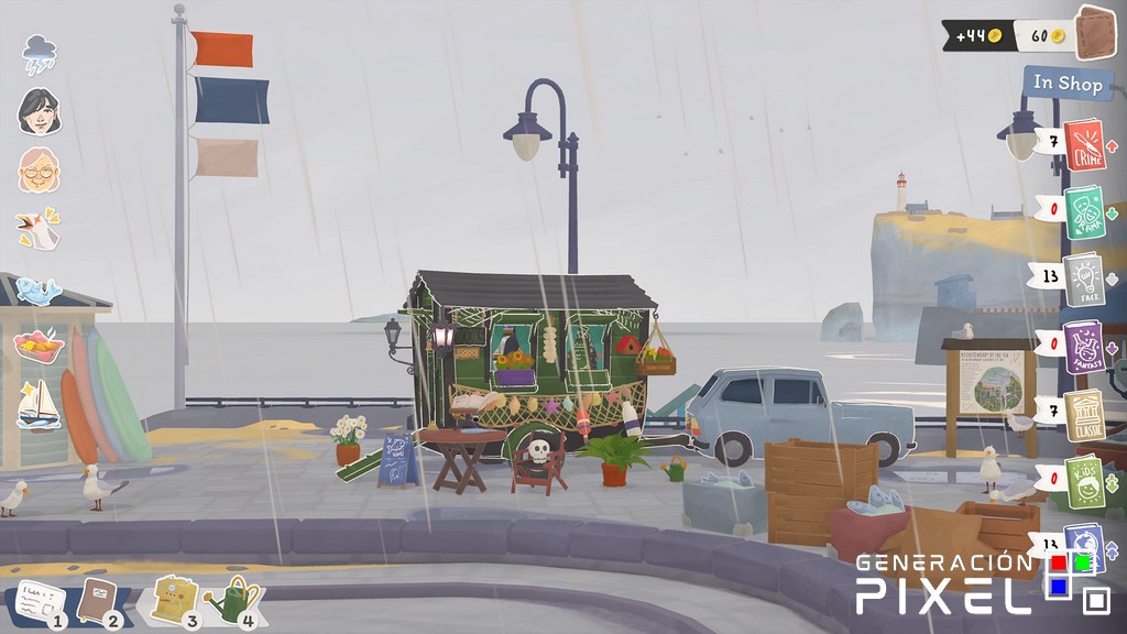 Análisis de Tiny Bookshop