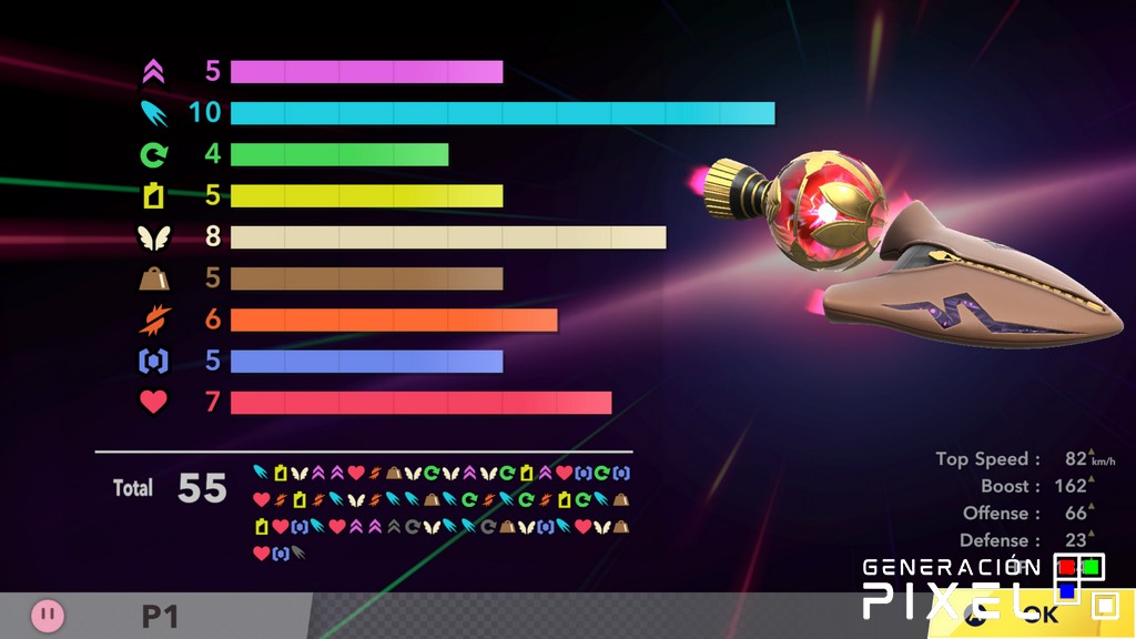 Análisis de Kirby Air Riders