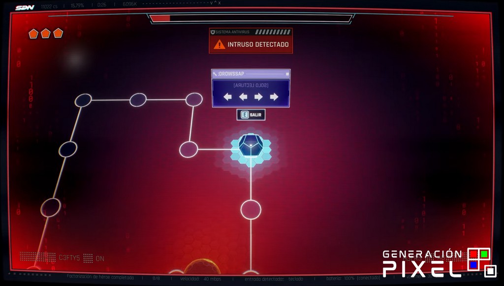 Análisis de Dispatch