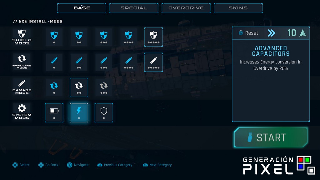 Análisis de FUR Squadron Phoenix