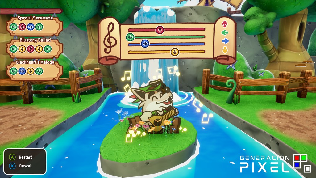 Análisis de Escape from Ever After