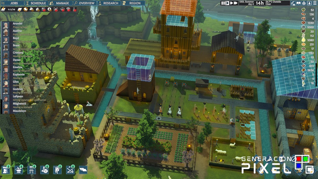 Análisis de Going Medieval