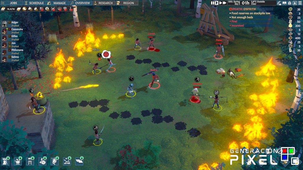 Análisis de Going Medieval