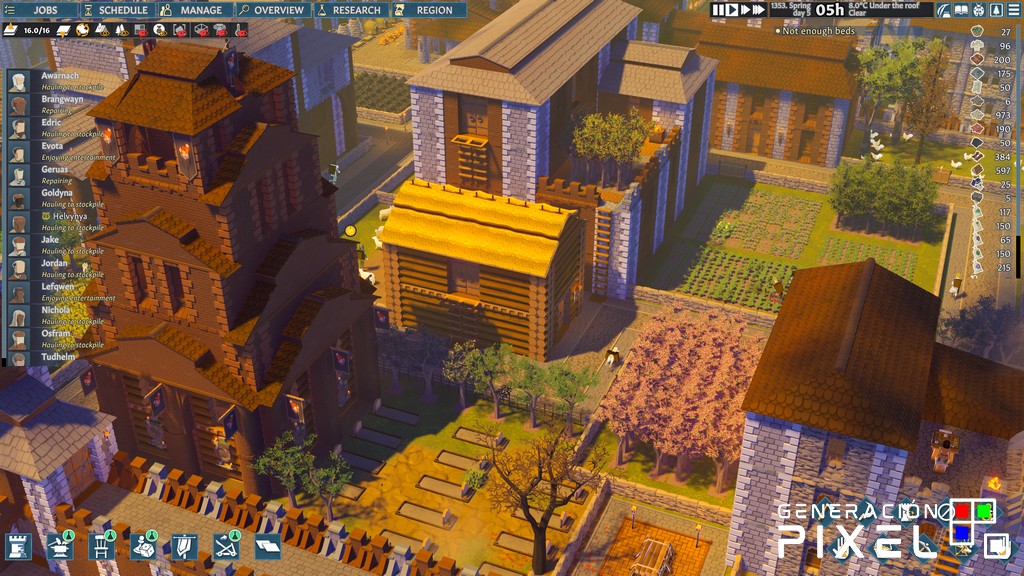 Análisis de Going Medieval