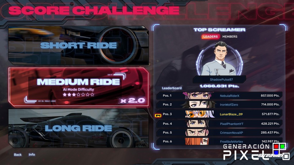 Análisis de Screamer