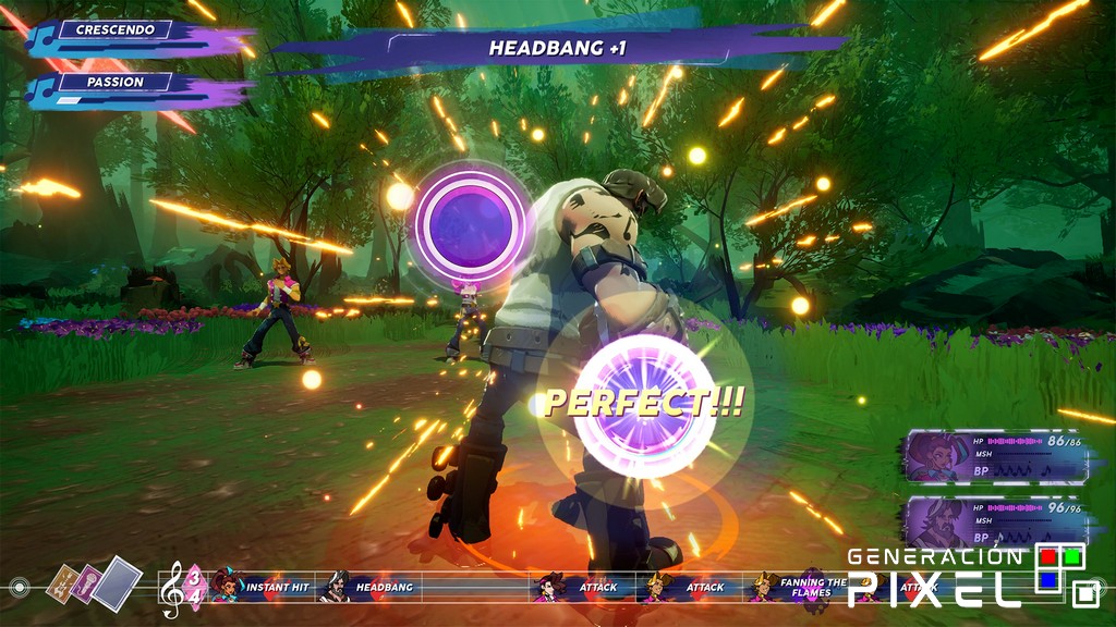 Análisis de People of Note