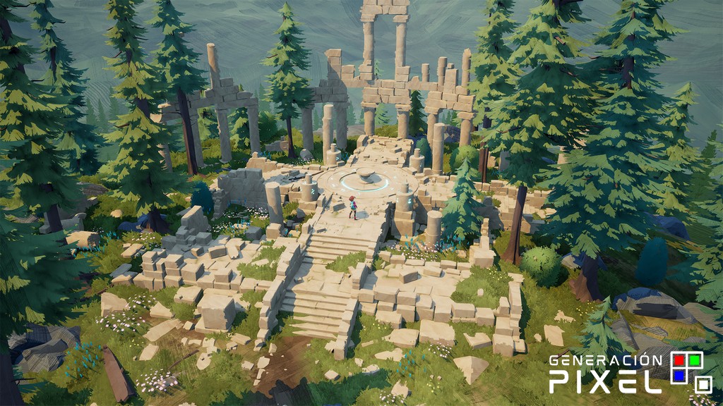 Análisis de People of Note