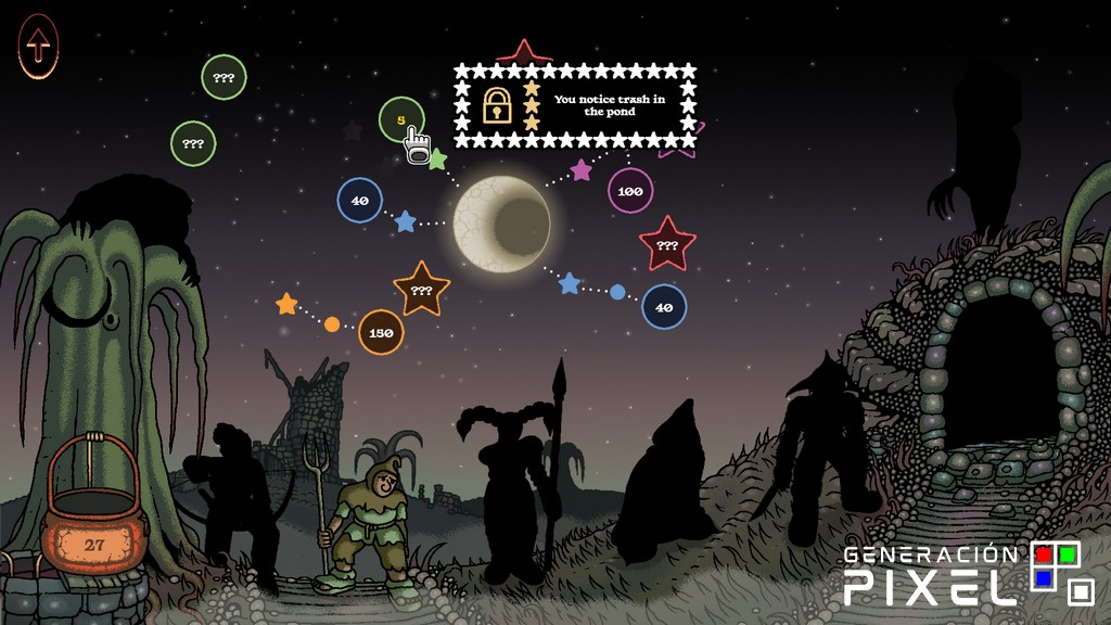 Análisis de Sol Cesto