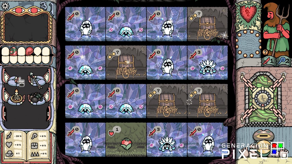 Análisis de Sol Cesto