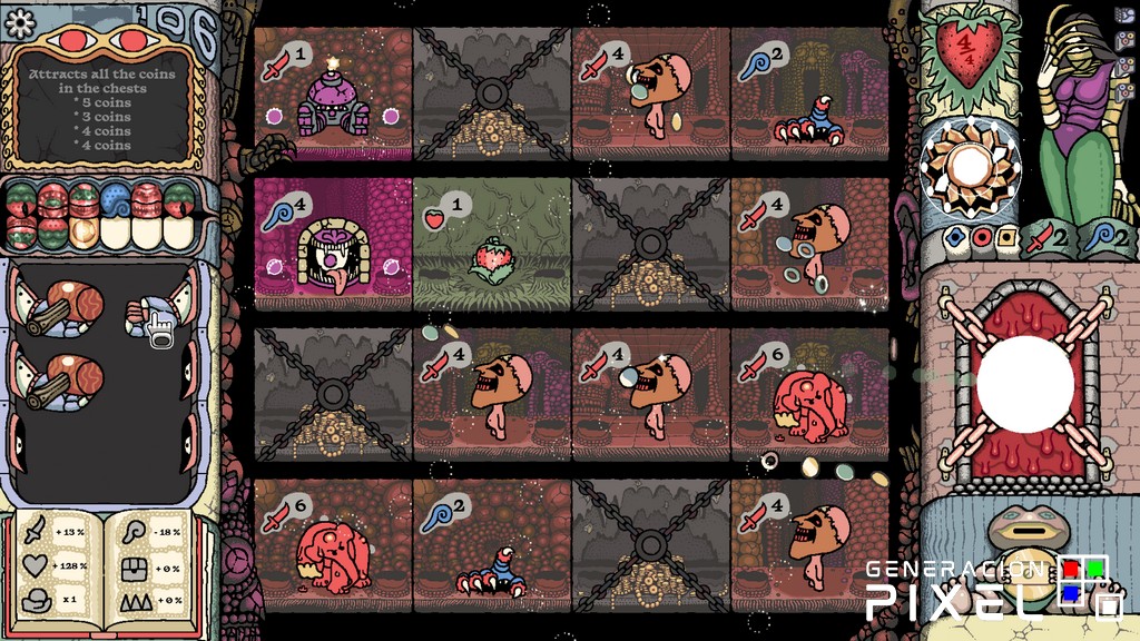 Análisis de Sol Cesto