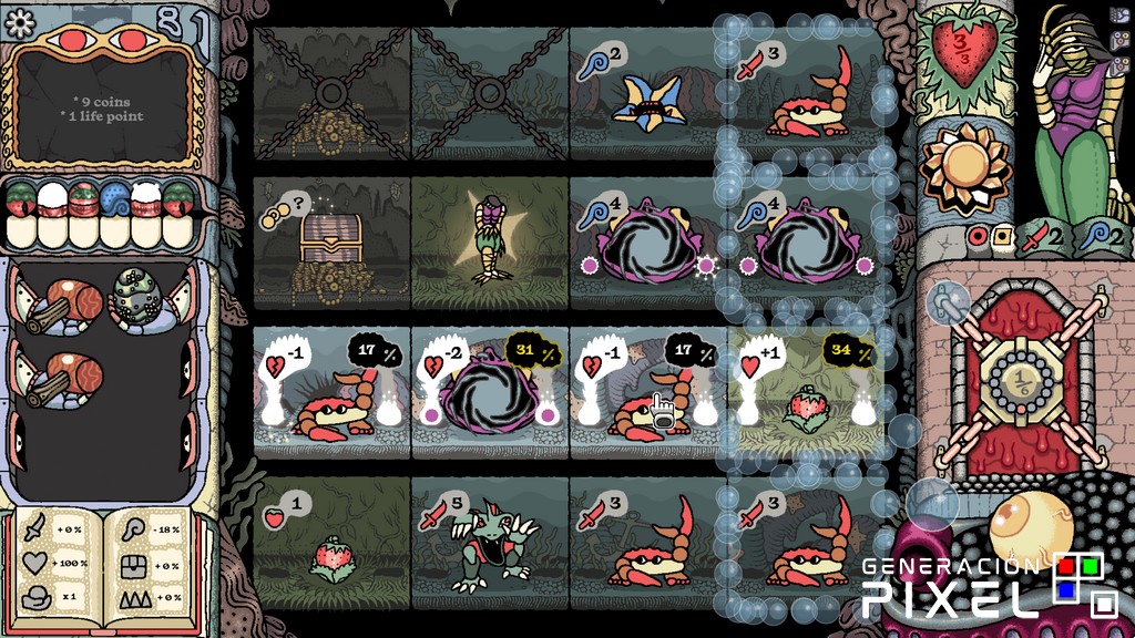 Análisis de Sol Cesto